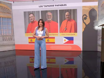 Papables españoles Papables españoles