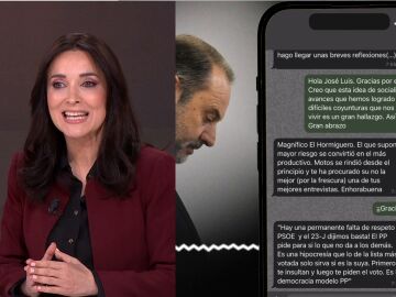 Cruz S&aacute;nchez de Lara, filtraciones S&aacute;nchez y &Aacute;balos