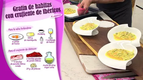 Ingredientes para la salsa Ingredientes para la salsa