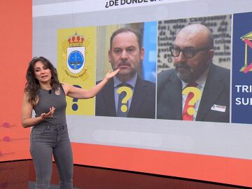 La fuente de las filtraciones