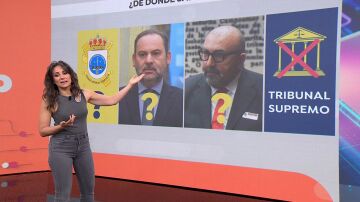 La fuente de las filtraciones