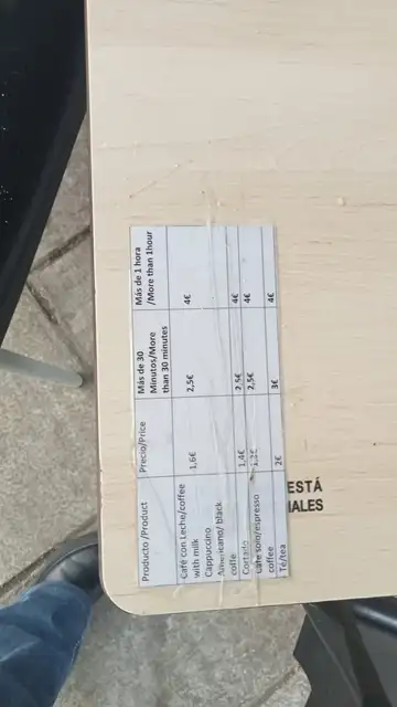 Imagen de la tabla de precios de un bar. Imagen de la tabla de precios de un bar.