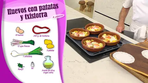 Ingredientes Huevos con patatas y chistorra Ingredientes Huevos con patatas y chistorra