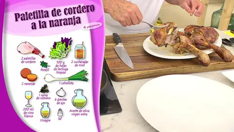 Ingredientes Paletilla de cordero a la naranja Ingredientes Paletilla de cordero a la naranja