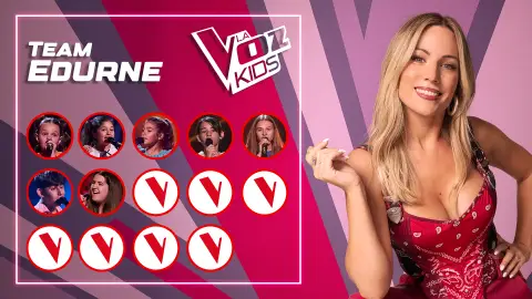 Equipo Edurne Equipo Edurne