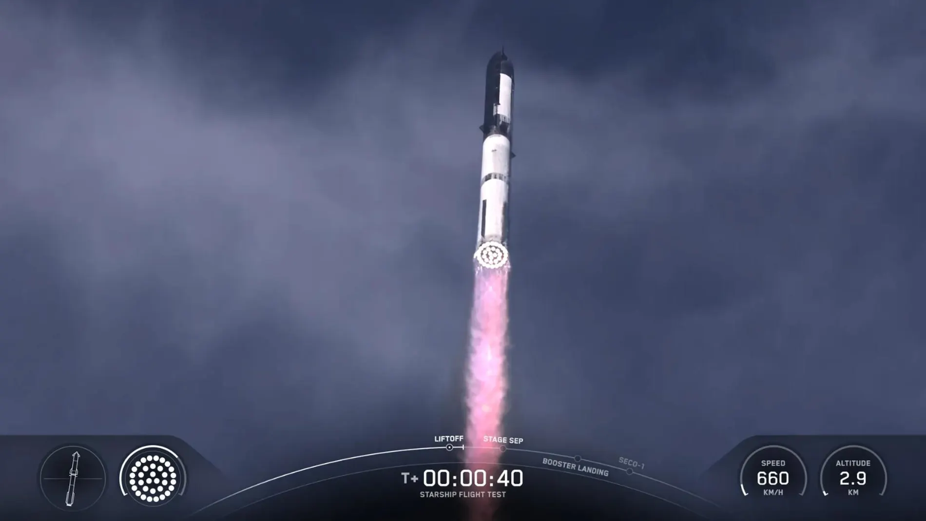 Captura de video de SpaceX Captura de video de SpaceX