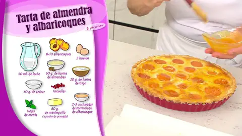 Ingredientes Tarta de almendra y albaricoques Ingredientes Tarta de almendra y albaricoques