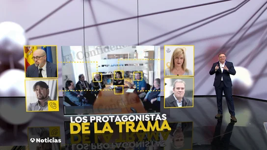 Quién es quién Quién es quién