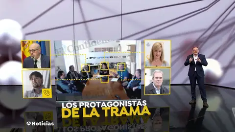 Quién es quién Quién es quién