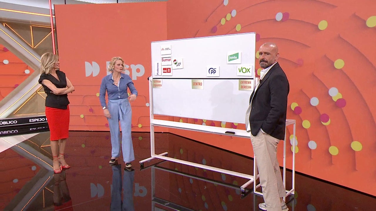 Jaime de los Santos (PP) y Zaida Cantera (PSOE) ‘ponen en su sitio’ a los partidos políticos: «Esto es un conglomerado» Jaime de los Santos (PP) y Zaida Cantera (PSOE) ‘ponen en su sitio’ a los partidos políticos: «Esto es un conglomerado»