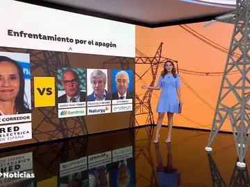 Enfrentamiento público por el apagón: Red Eléctrica y las compañías se acusan mutuamente Enfrentamiento público por el apagón: Red Eléctrica y las compañías se acusan mutuamente
