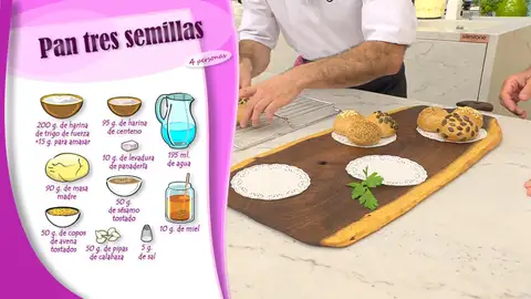 Ingredientes Panes tres semillas Ingredientes Panes tres semillas