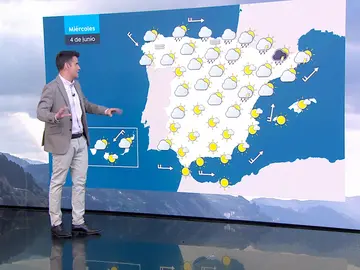 César Gonzalo César Gonzalo