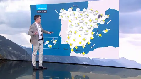 César Gonzalo César Gonzalo