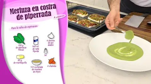 Ingredientes para la salsa de espinacas Ingredientes para la salsa de espinacas