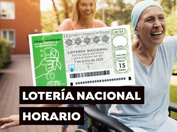 Horario del Sorteo Extraordinario de la Asociación Española Contra el Cáncer AECC 2025 de la Lotería Nacional