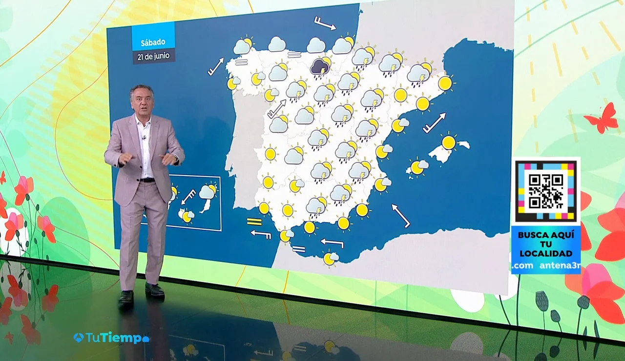 Roberto Brasero y la previsión del fin de semana