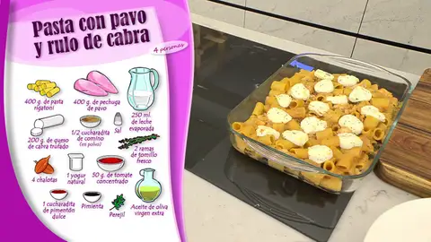 Ingredientes Pasta con pavo y rulo de cabra Ingredientes Pasta con pavo y rulo de cabra