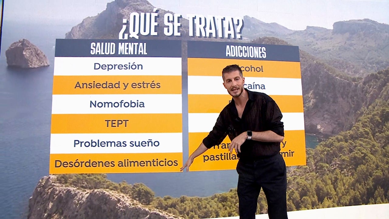 ¿Dónde está y cuáles son sus exageradas tarifas? ¿Dónde está y cuáles son sus exageradas tarifas?