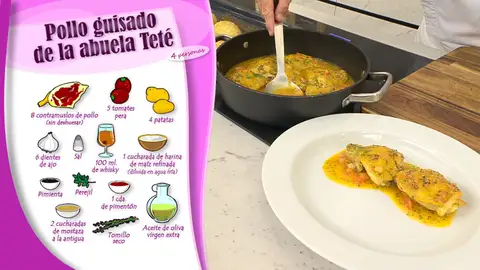 Ingredientes Pollo guisado de la abuela Teté Ingredientes Pollo guisado de la abuela Teté