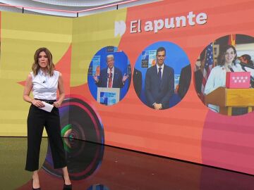 La actualidad pol&iacute;tica desde otro punto de vista.