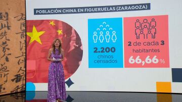 Chinos Figueruelas