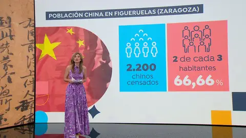 Chinos Figueruelas Chinos Figueruelas
