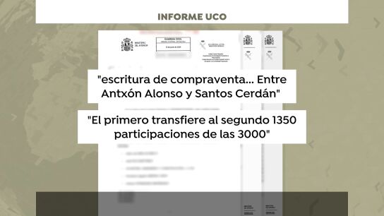 Contrato