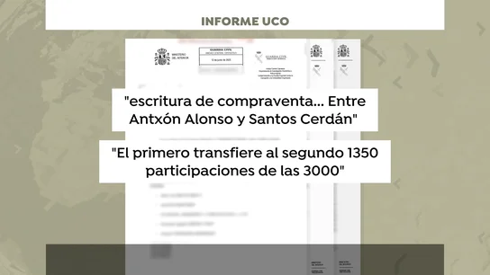 Contrato Contrato