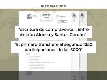 Contrato