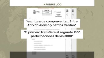 Contrato
