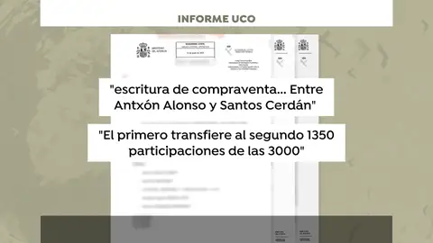 Contrato Contrato