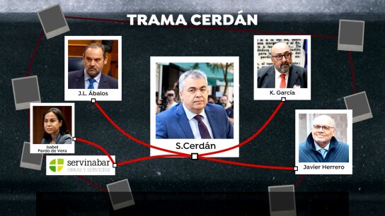 Trama Cerd&aacute;n