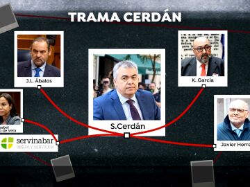 Trama Cerdán