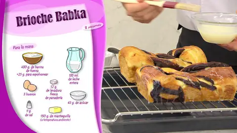 Ingredientes Brioche Babka Ingredientes Brioche Babka