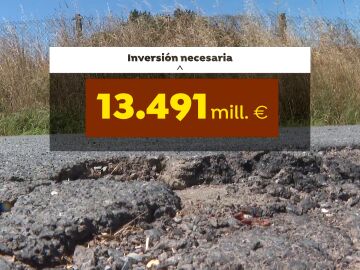 Carreteras en mal estado