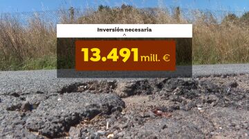 Carreteras en mal estado