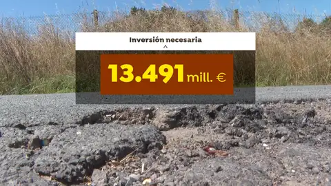 Carreteras en mal estado Carreteras en mal estado