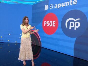 El Apunte de Carina.