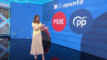 El Apunte de Carina.