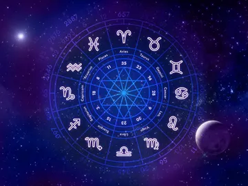 Horóscopo, signos del Zidiaco y Carta Natal Horóscopo, signos del Zidiaco y Carta Natal