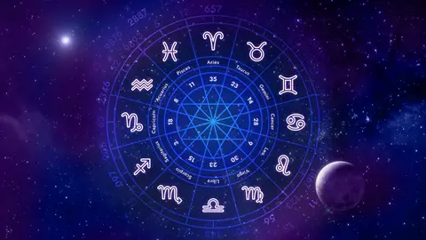 Horóscopo, signos del Zidiaco y Carta Natal Horóscopo, signos del Zidiaco y Carta Natal