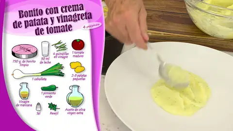 Ingredientes Bonito con crema de patata y vinagreta de tomate Ingredientes Bonito con crema de patata y vinagreta de tomate