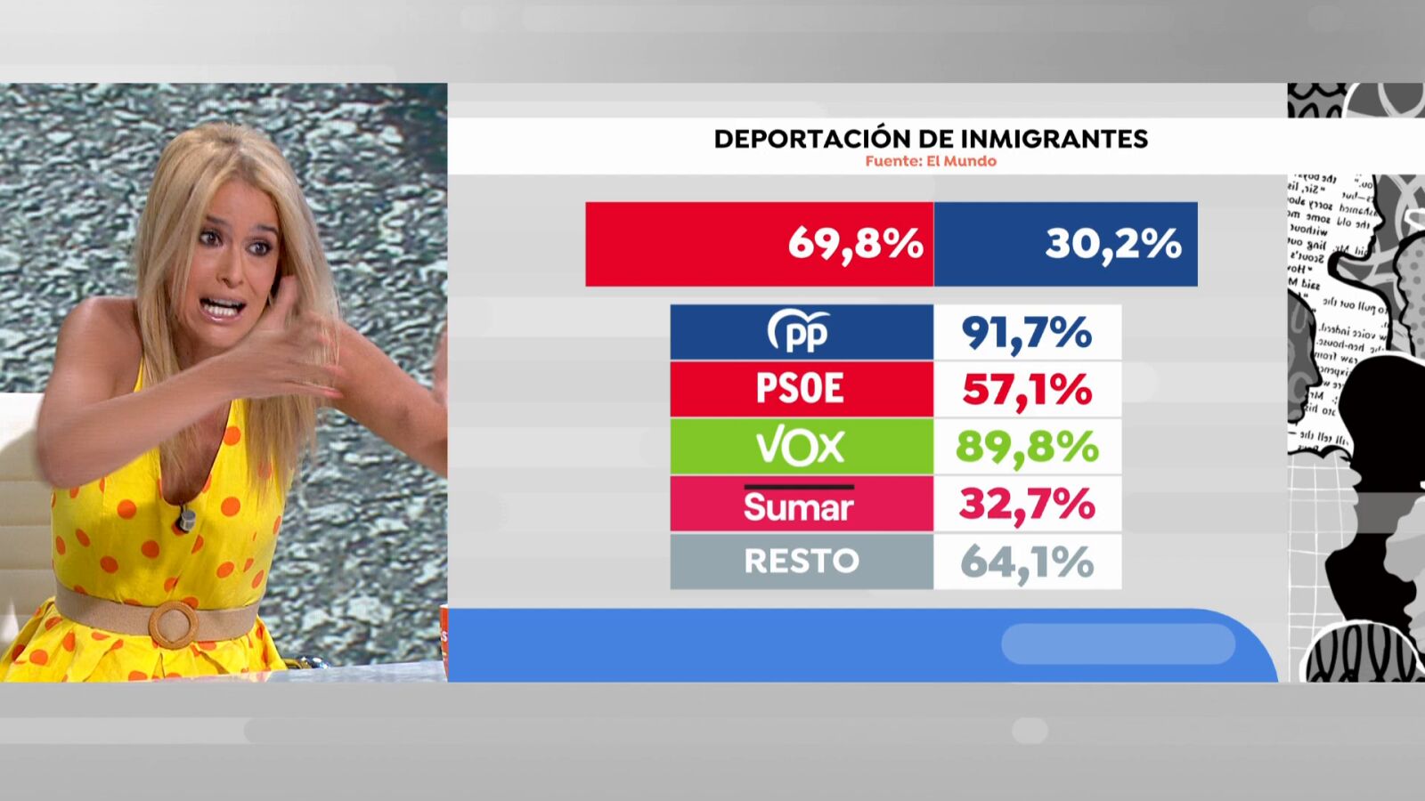 Afra Blanco, indignada con el resultado de una encuesta sobre migración, tras la violencia de Torre Pacheco: 
