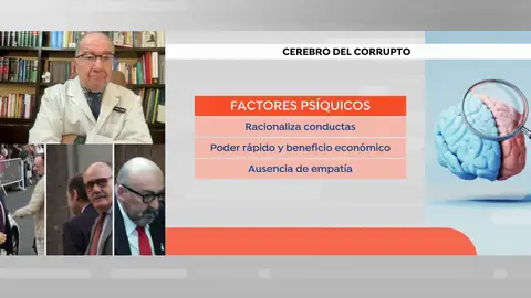 José Carlos Fuertes José Carlos Fuertes
