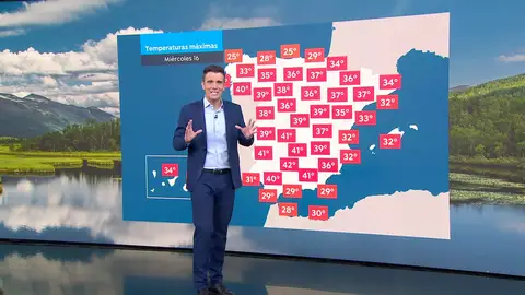 César Gonzalo César Gonzalo