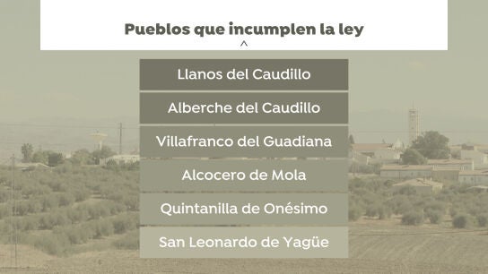 Pueblos que mantienen nombre vinculado a Franco