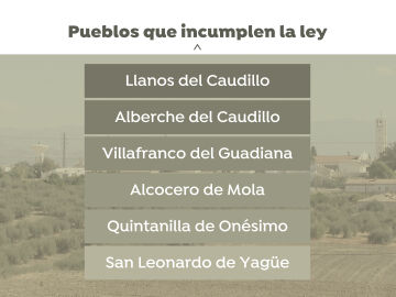 Pueblos que mantienen nombre vinculado a Franco