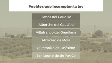 Pueblos que mantienen nombre vinculado a Franco