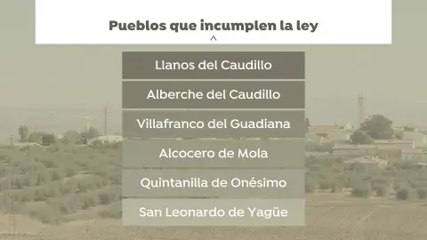 Pueblos que mantienen nombre vinculado a Franco Pueblos que mantienen nombre vinculado a Franco